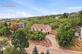 345 Cheshire Court, Colorado Springs, CO 80906