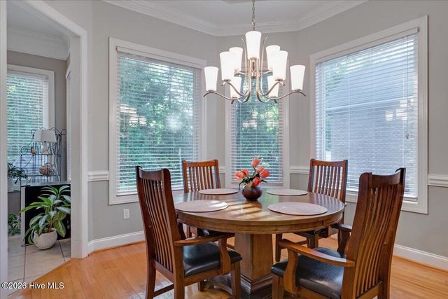 17 Independent Hill Lane, North Augusta, SC 29860