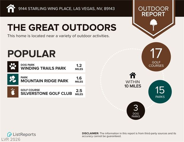 9144 Starling Wing Place, Las Vegas, NV 89143