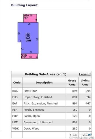 33 Harrison Avenue, Branford, CT 06405