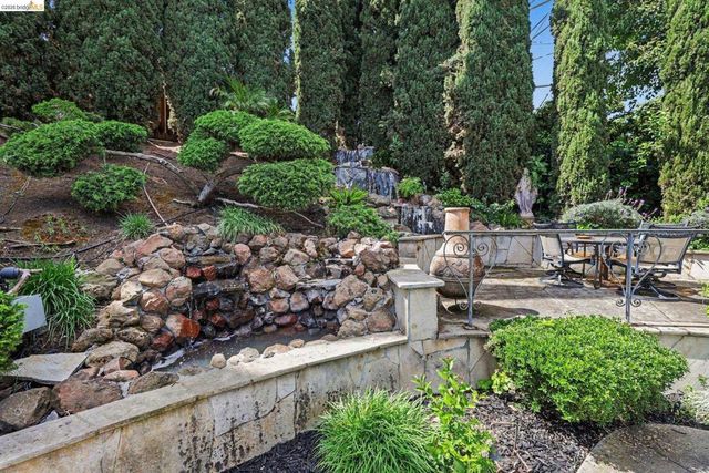 1912 Grizzly Ct, Antioch, CA 94509