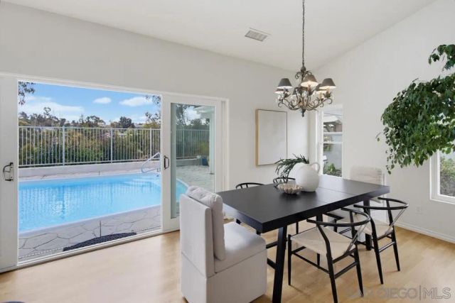 11875 Handrich Dr., San Diego, CA 92131