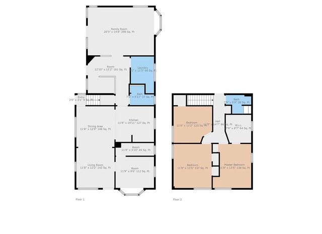 19903 Martin Road, Saint Clair Shores City, MI 48081