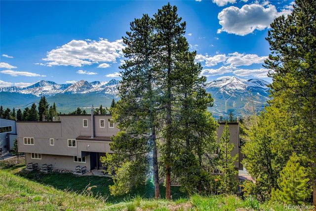 187 N Fuller Placer Road B, Breckenridge, CO 80424