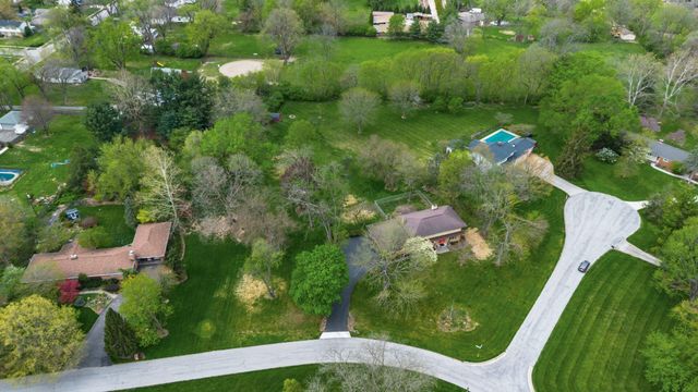 3561 Kingsway Drive, Columbus, OH 43221