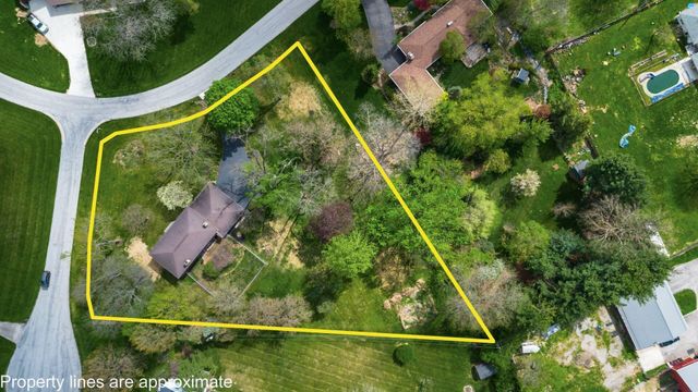 3561 Kingsway Drive, Columbus, OH 43221