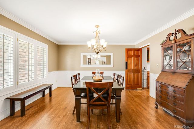 5754 S Kittredge Street, Centennial, CO 80015