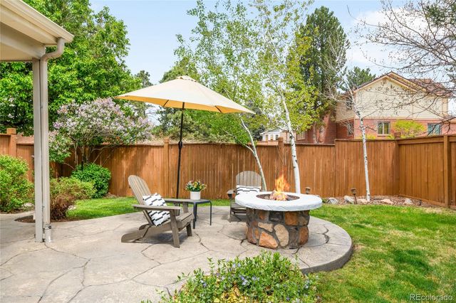 5754 S Kittredge Street, Centennial, CO 80015