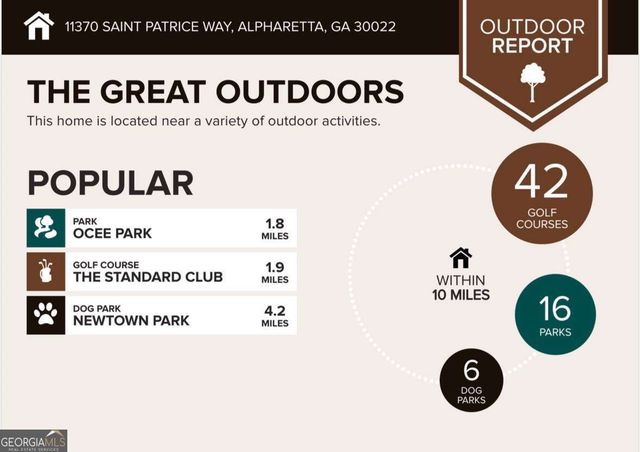 11370 Saint Patrice Way, Alpharetta, GA 30022