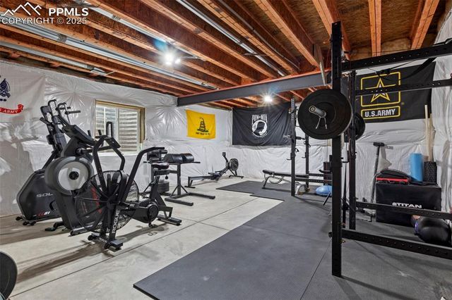 6698 Enclave Vista Loop, Colorado Springs, CO 80924