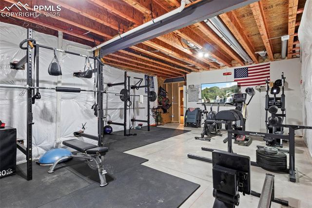 6698 Enclave Vista Loop, Colorado Springs, CO 80924