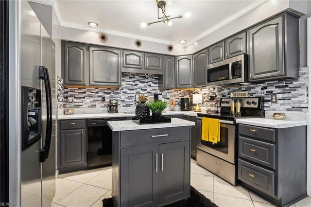 1023 Nelson ST, Chesapeake, VA 23324