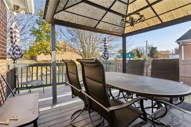 1023 Nelson ST, Chesapeake, VA 23324