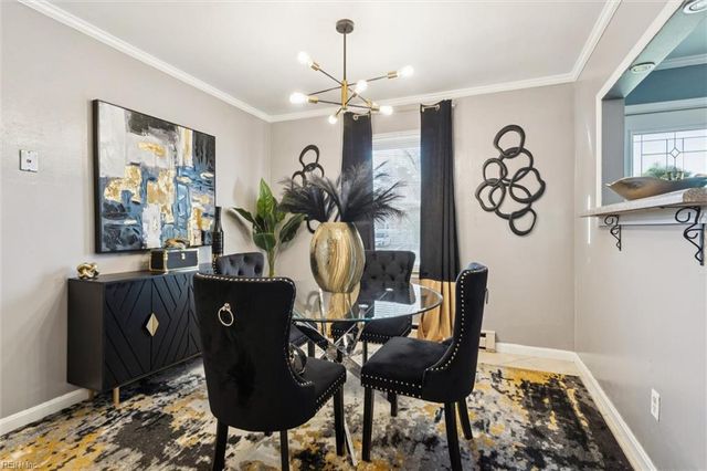 1023 Nelson ST, Chesapeake, VA 23324