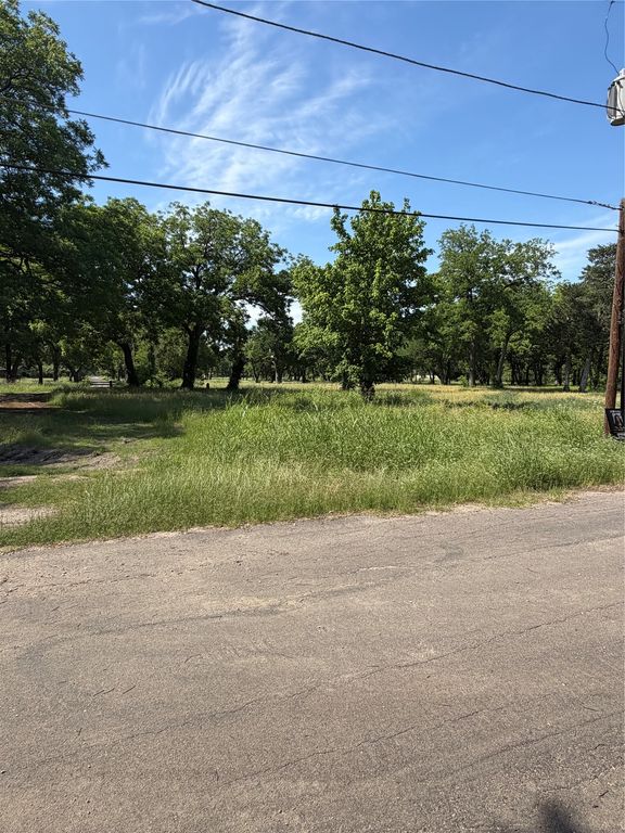 2945 Gloyd Street, Dallas, TX 75203