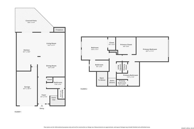 208 Grandview Pl Apt 2, Alamo Heights, TX 78209