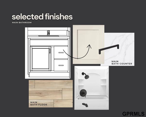 11705 S 119 Avenue, Papillion, NE 68046