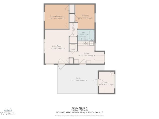 317 Sewanee Avenue -, Kingsport, TN 37660