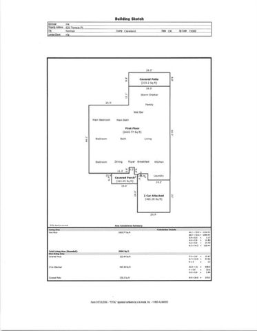 620 Terrace Place, Norman, OK 73069