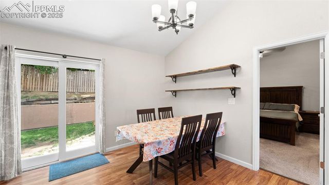 475 Cielo Vista Street, Colorado Springs, CO 80911