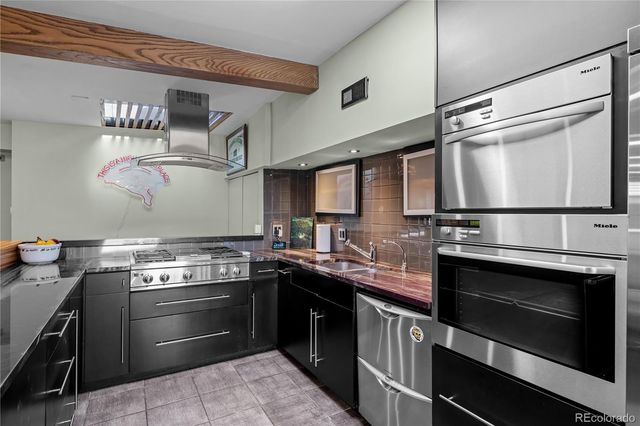 2306 W 29th Avenue, Denver, CO 80211