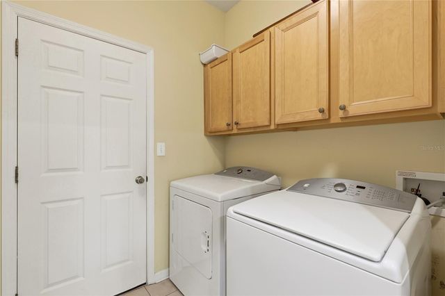 401 HERON POINT WAY, Deland, FL 32724