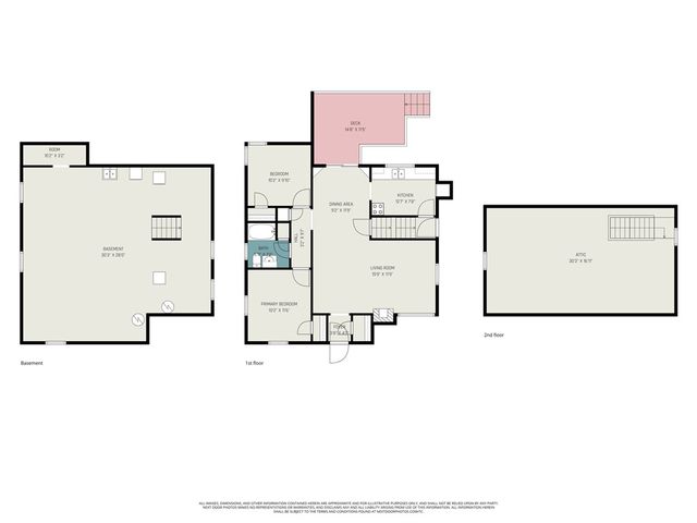 622 Bonesteel Street, Greece, NY 14616