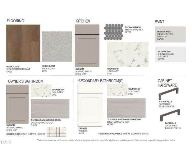 368 North Village Parkway, Pittsboro, NC 27312