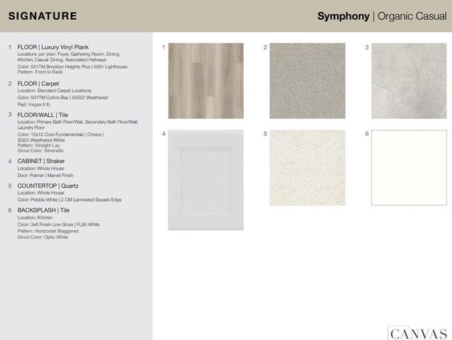 22130 Rangemore Drive, Cypress, TX 77433