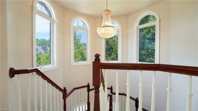 4423 Tartan ARCH, Chesapeake, VA 23321