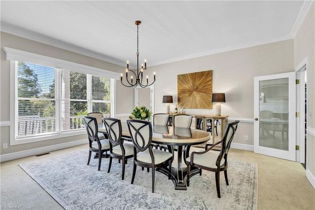 4141 Shattalon Drive, Winston-salem, NC 27106