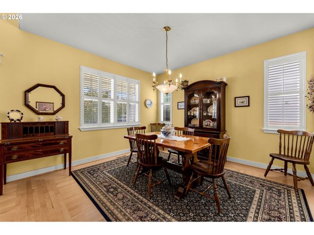 3719 Nw 9TH Loop, Camas, WA 98607