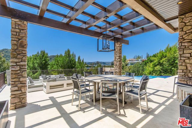 2175 Summitridge Drive, Beverly Hills, CA 90210