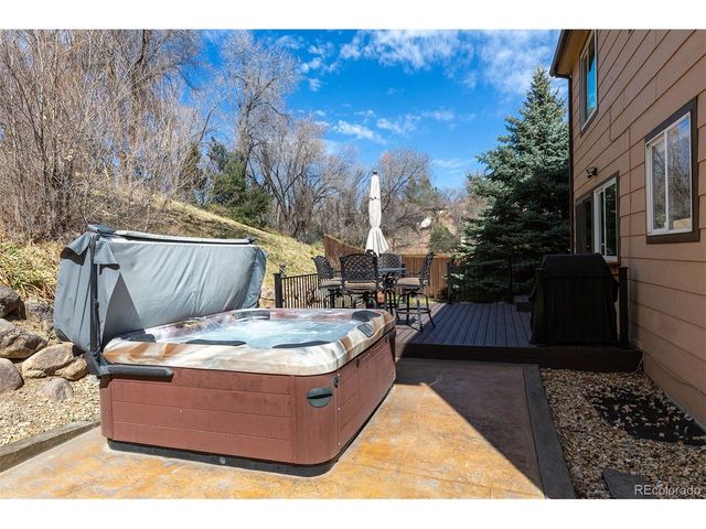 1280 Caldera Dr, Colorado Springs, CO 80904