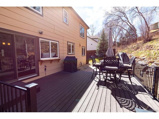 1280 Caldera Dr, Colorado Springs, CO 80904