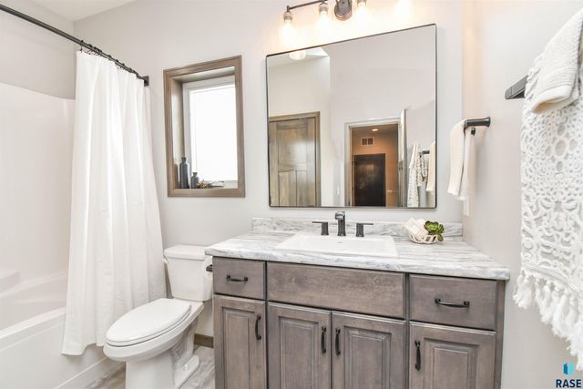 1612 S Meadowland Ave Avenue, Sioux Falls, SD 57106