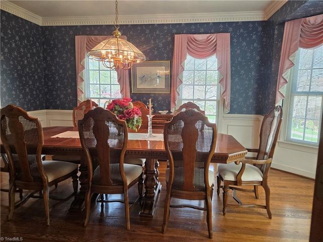 924 Ashley Glen Drive, Winston-salem, NC 27104