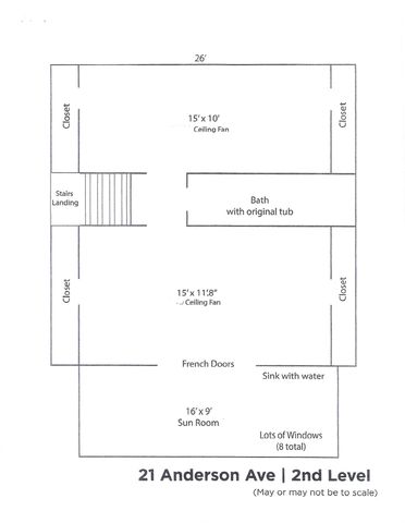 21 ANDERSON AVE, Columbia, MO 65203