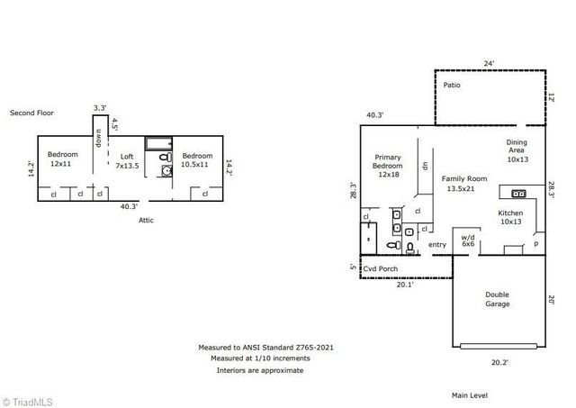 3439 River Farm Drive, Kernersville, NC 27284