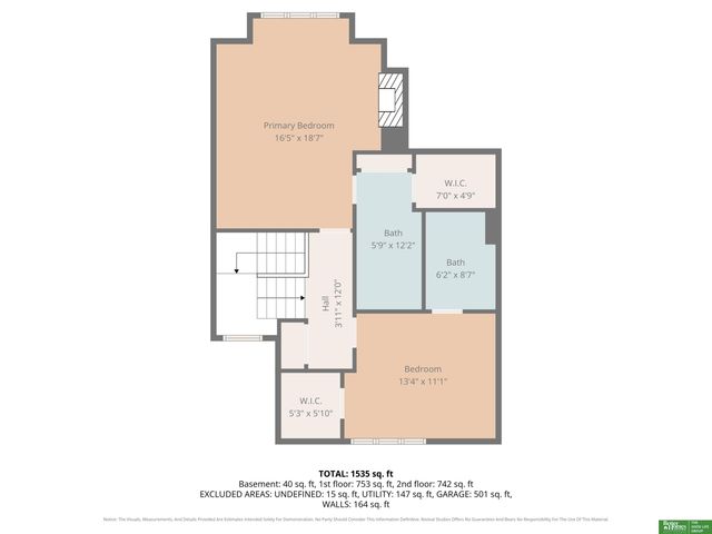 2508 S 92 Plaza, Omaha, NE 68124