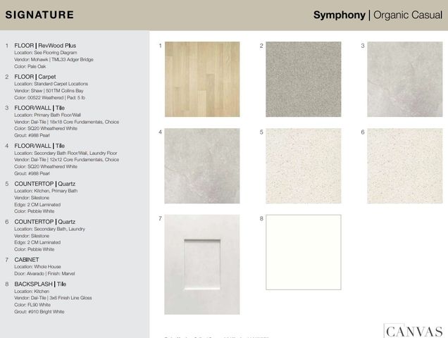 2601 Glacier Road, Anna, TX 75409