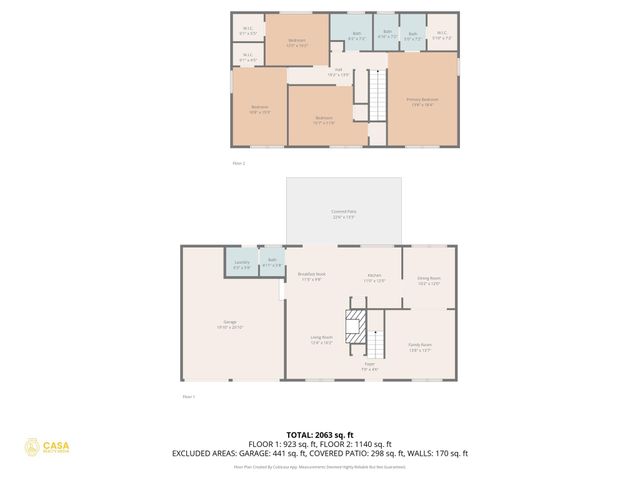 7102 Fred Morse DR, Austin, TX 78723