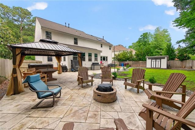 1004 Marlbank CT, Chesapeake, VA 23322
