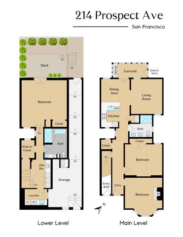 214 Prospect Avenue, San Francisco, CA 94110