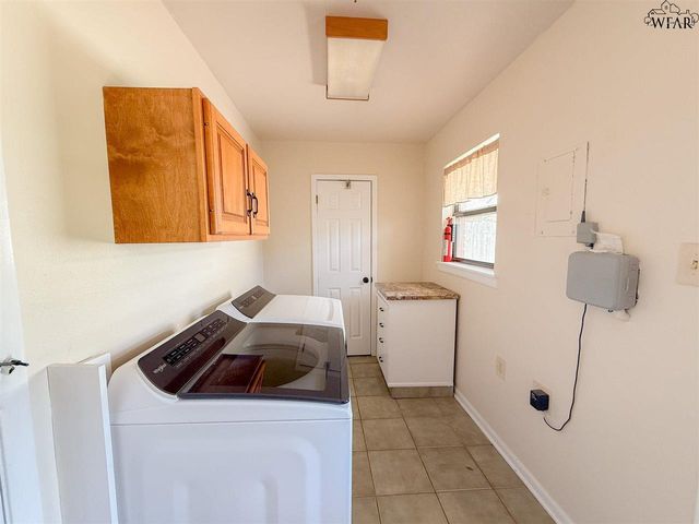 4102 RUSKIN ROAD, Wichita Falls, TX 76309