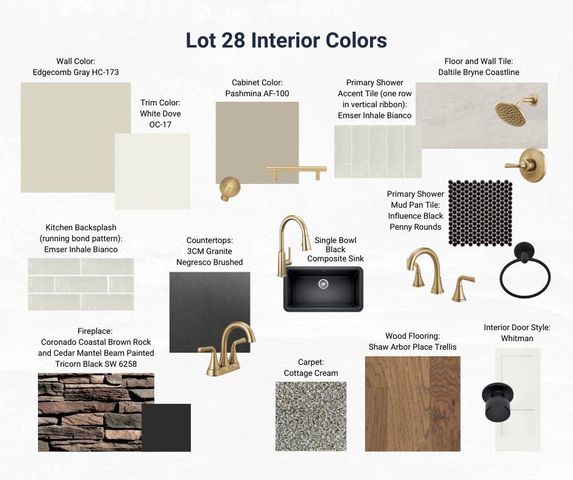 6534 Courtland Avenue, Springdale, AR 72762