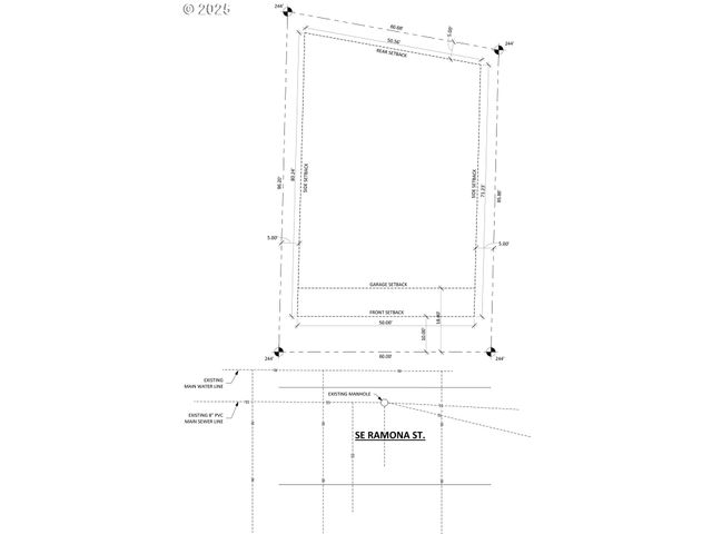 Se Ramona St, Portland, OR 97236