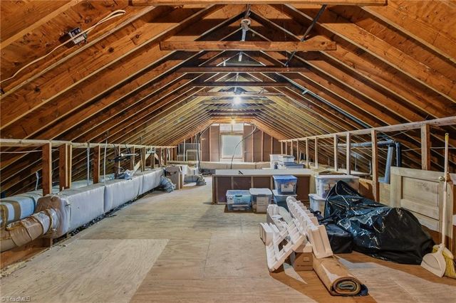 3105 Saint Regis Road, Greensboro, NC 27408