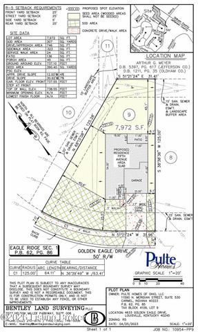 4633 Golden Eagle Drive, Louisville, KY 40245