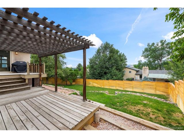 2351 S Garland Ct, Lakewood, CO 80227
